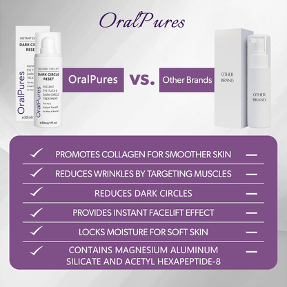 🔥LAST DAY 60% OFF OralPures miracle peptide Instant Facelift Anti Aging Eye Serum