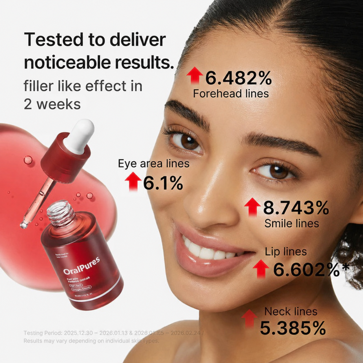 NAD Coenzyme & EGF Peptide Firming Serum